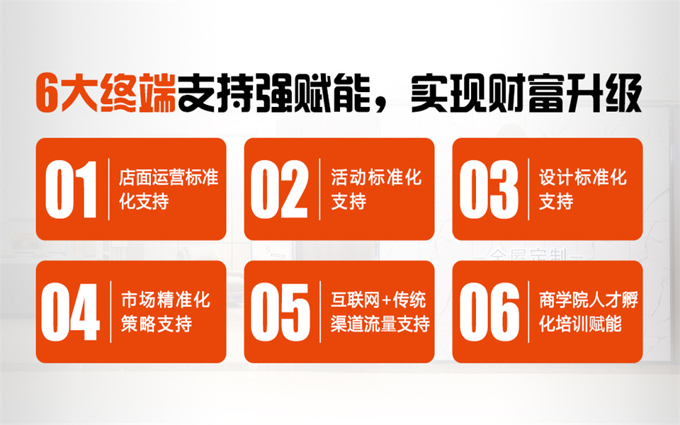 全屋定製加盟首選品牌 Lewin乐玩推薦戰略夥(huo) 伴-愛閣工房